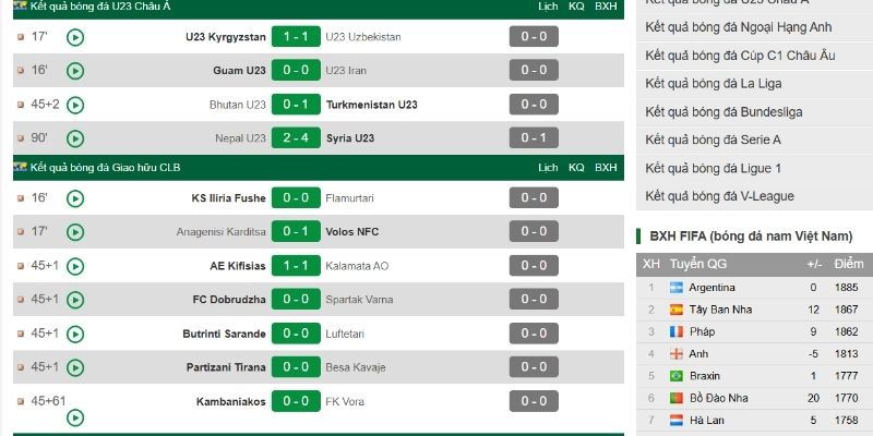 Cập nhật thông tin bóng đá tại kênh với độ chính xác cao